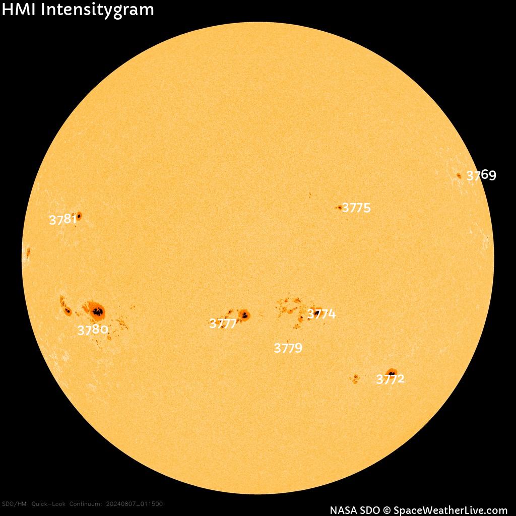 Sunspot regions