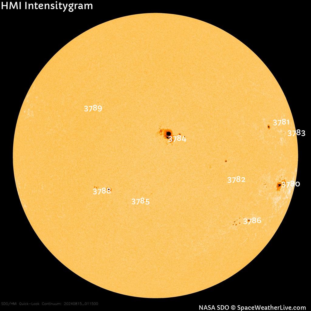 Sunspot regions