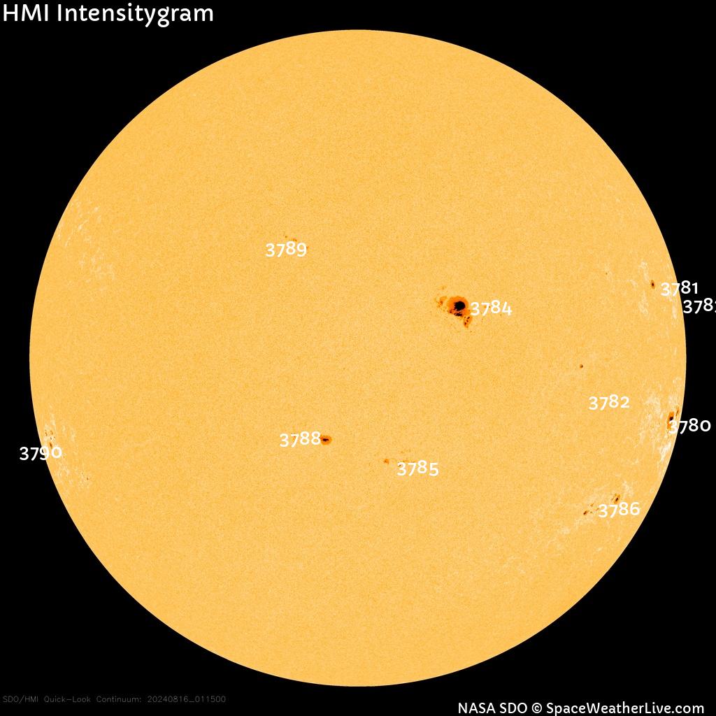 Sunspot regions