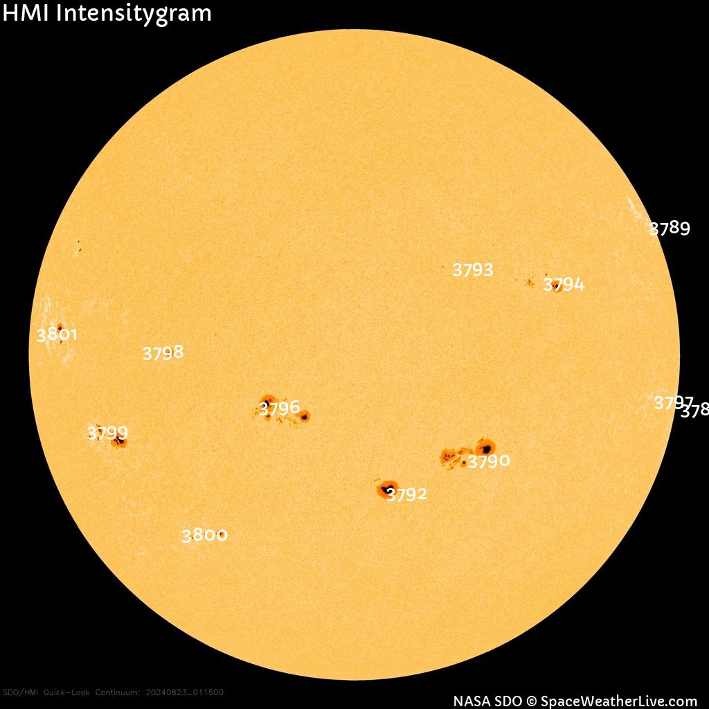 Sunspot regions