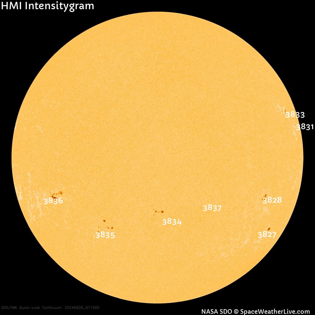 Sunspot regions