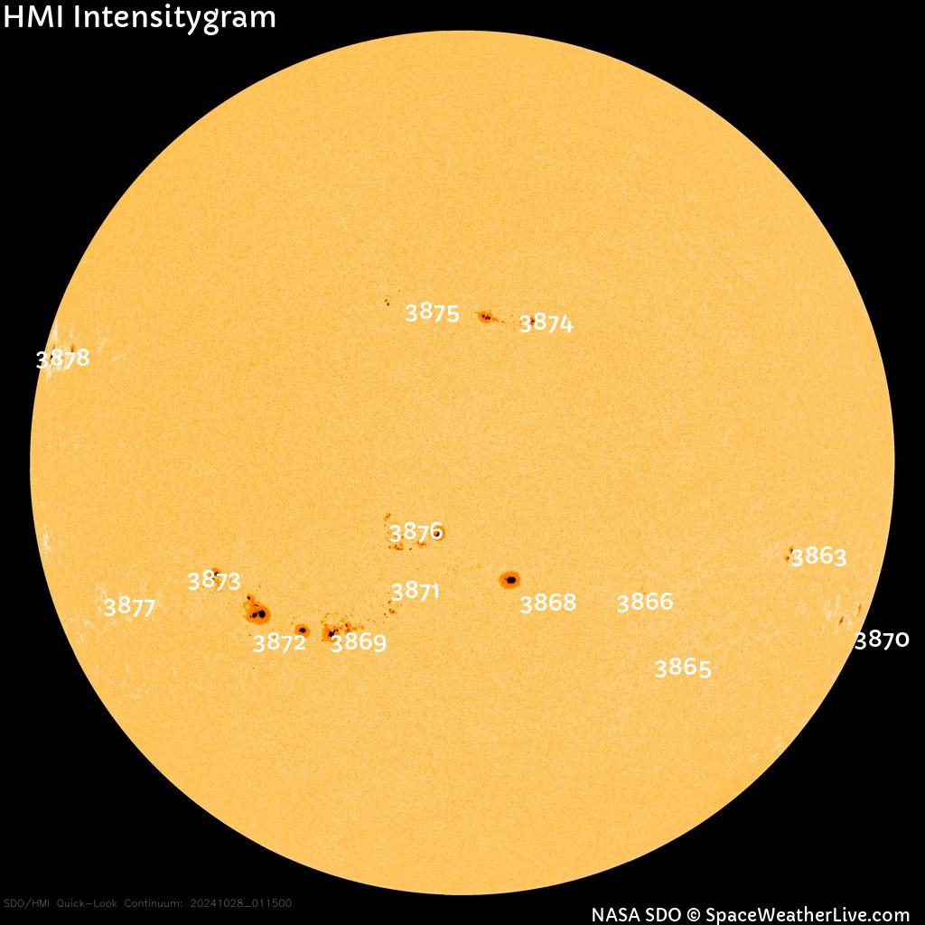 Sunspot regions