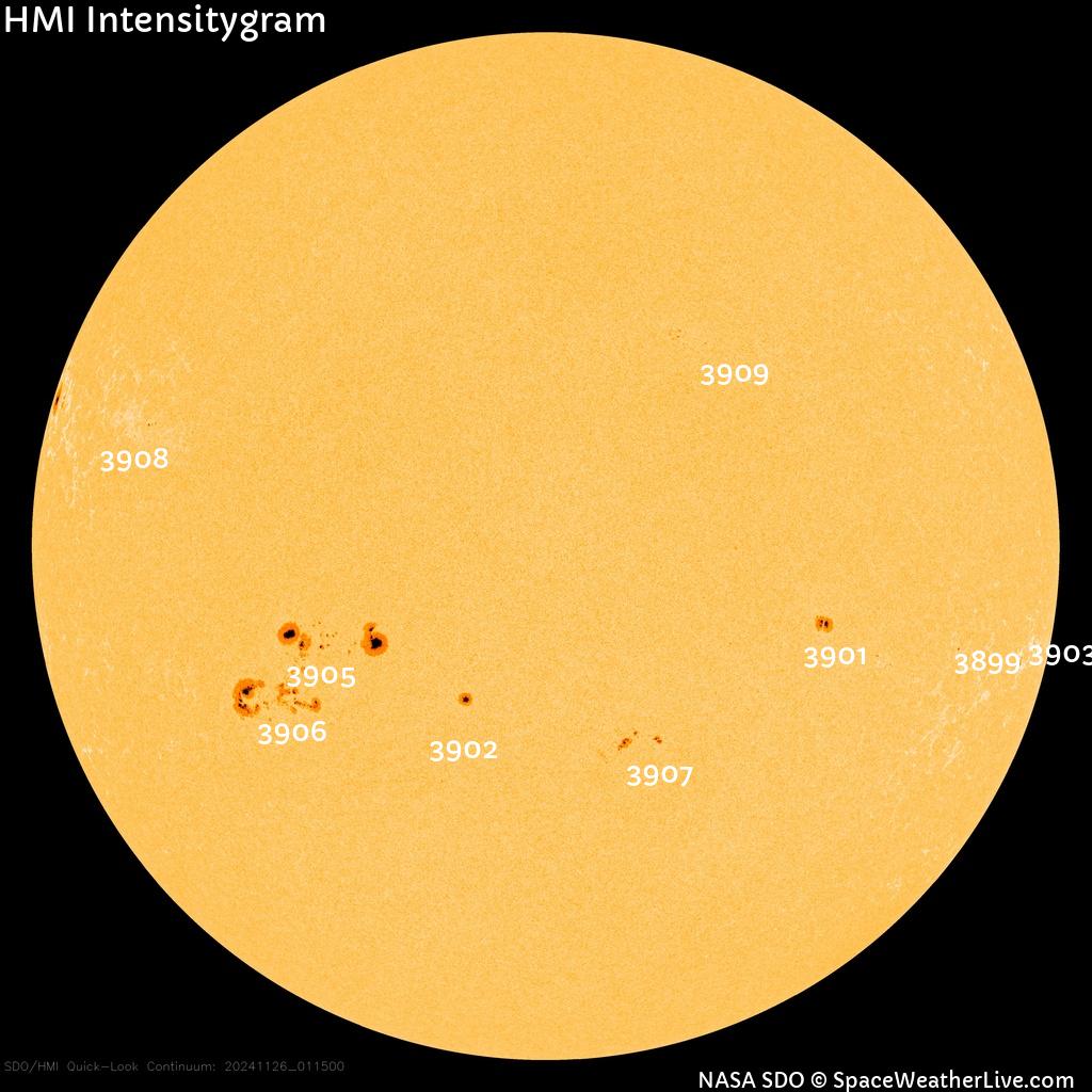 Sunspot regions