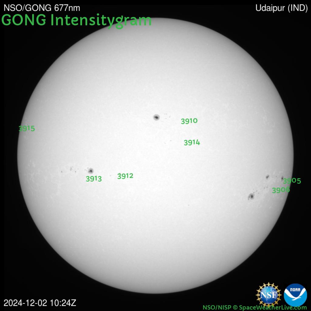 Sunspot regions