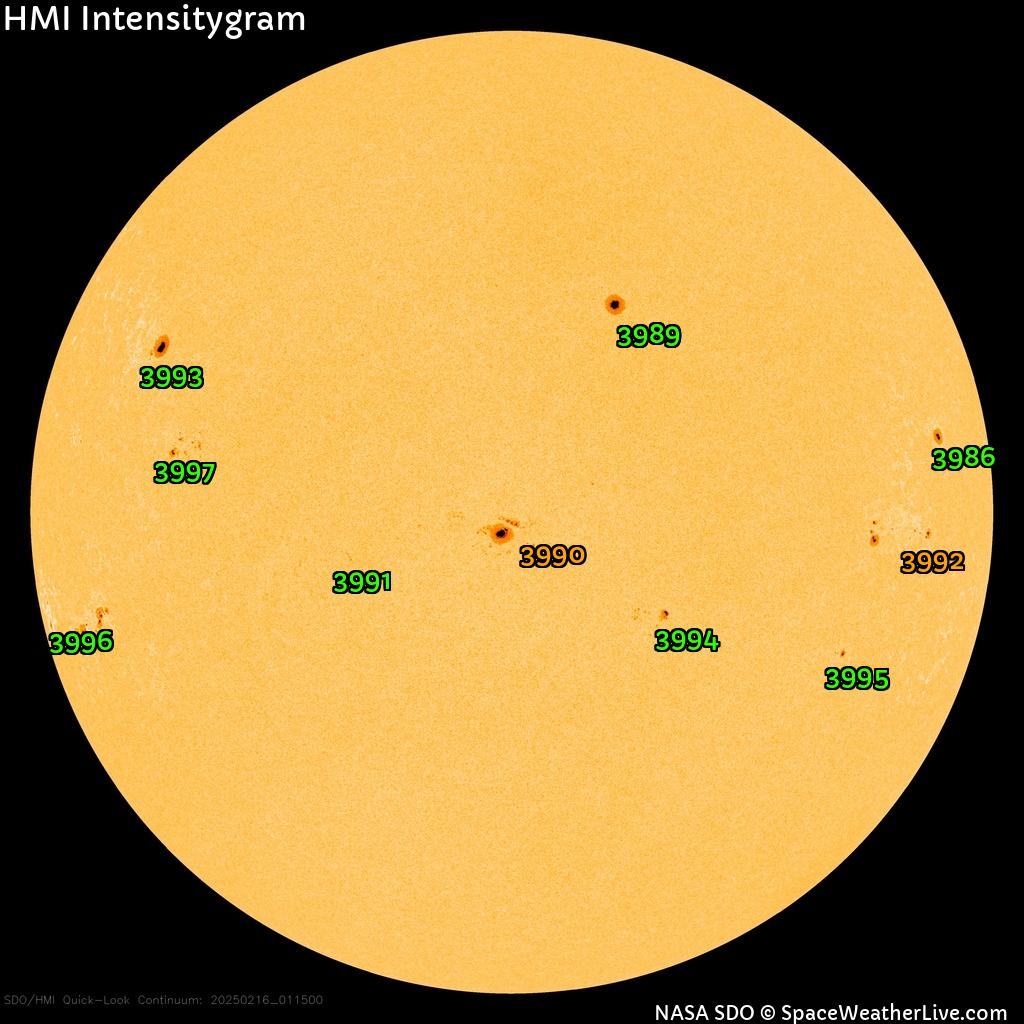Sunspot regions